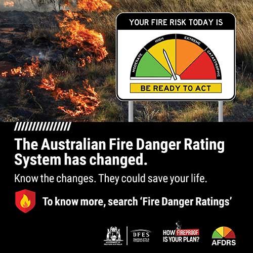 Fire Danger 